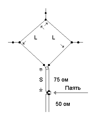 Антенна Треугольник
