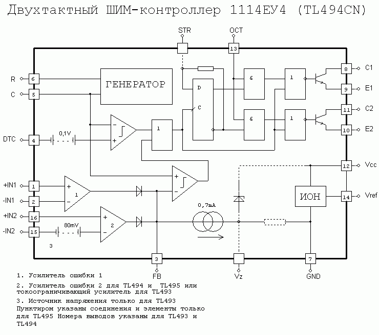 Двухтактный ШИМ контроллер 1114ЕУ4 (TL494 CN)